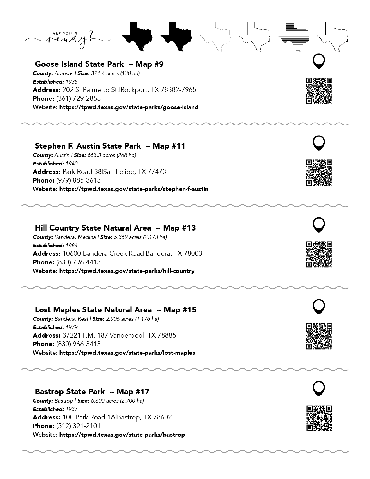 Map of Texas State Parks including Goose Island and Stephen F. Austin for adventure planning.